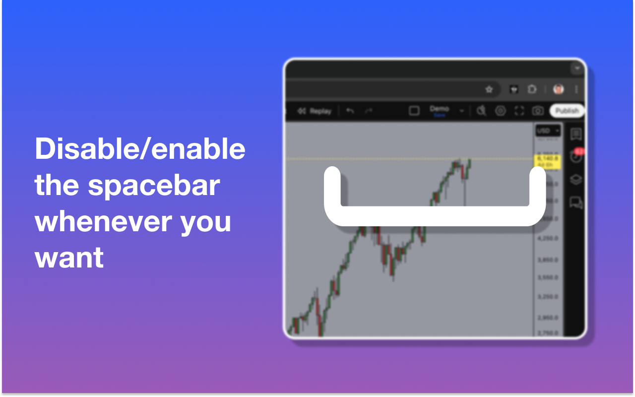 TradingView Magical Keyboard Shortcuts - 截图 1