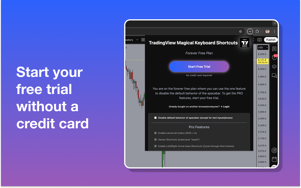TradingView Magical Keyboard Shortcuts - 截图 2