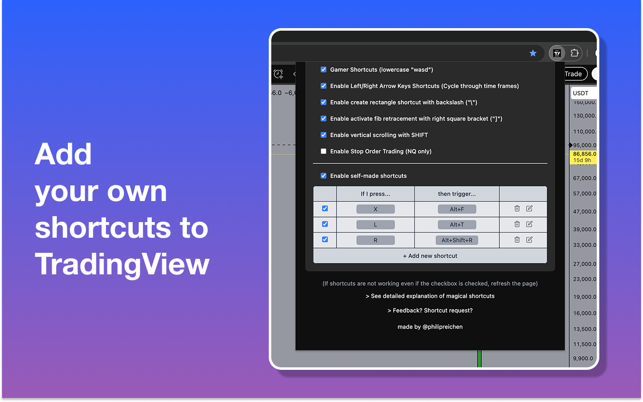 TradingView Magical Keyboard Shortcuts - 截图 4