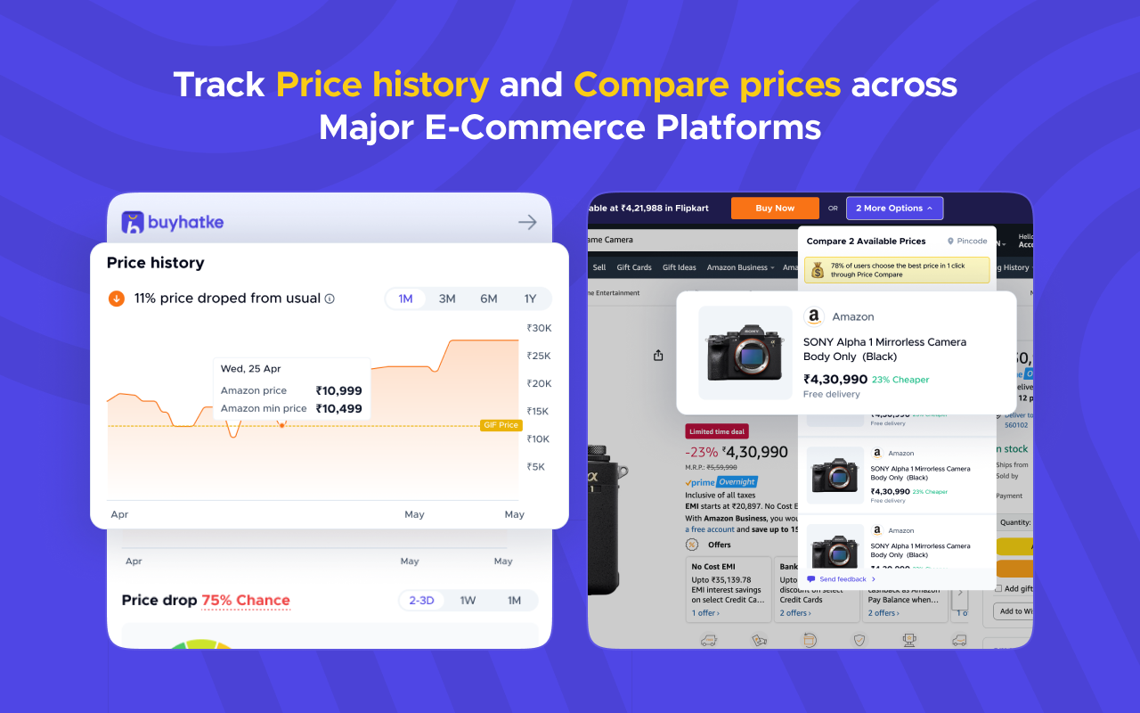 Buyhatke: Price History & Tracker, Spend Lens - 截图 5