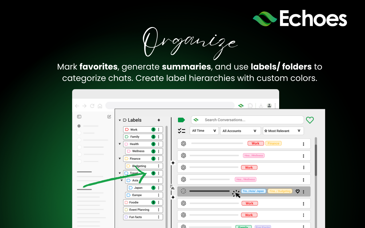 Echoes-ChatGPT, Claude & Gemini Tool for Search, Label, Export & Summarize - 截图 5