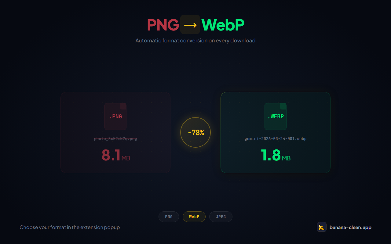 Gemini 水印去除工具 - Banana Clean - 截图 2