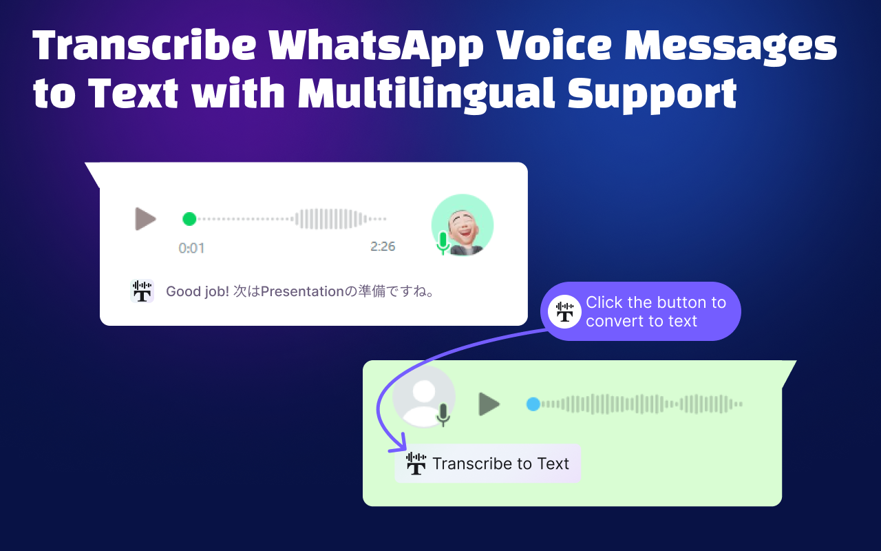 WhatsApp 语音转文本 | WPPME.COM - 截图 2