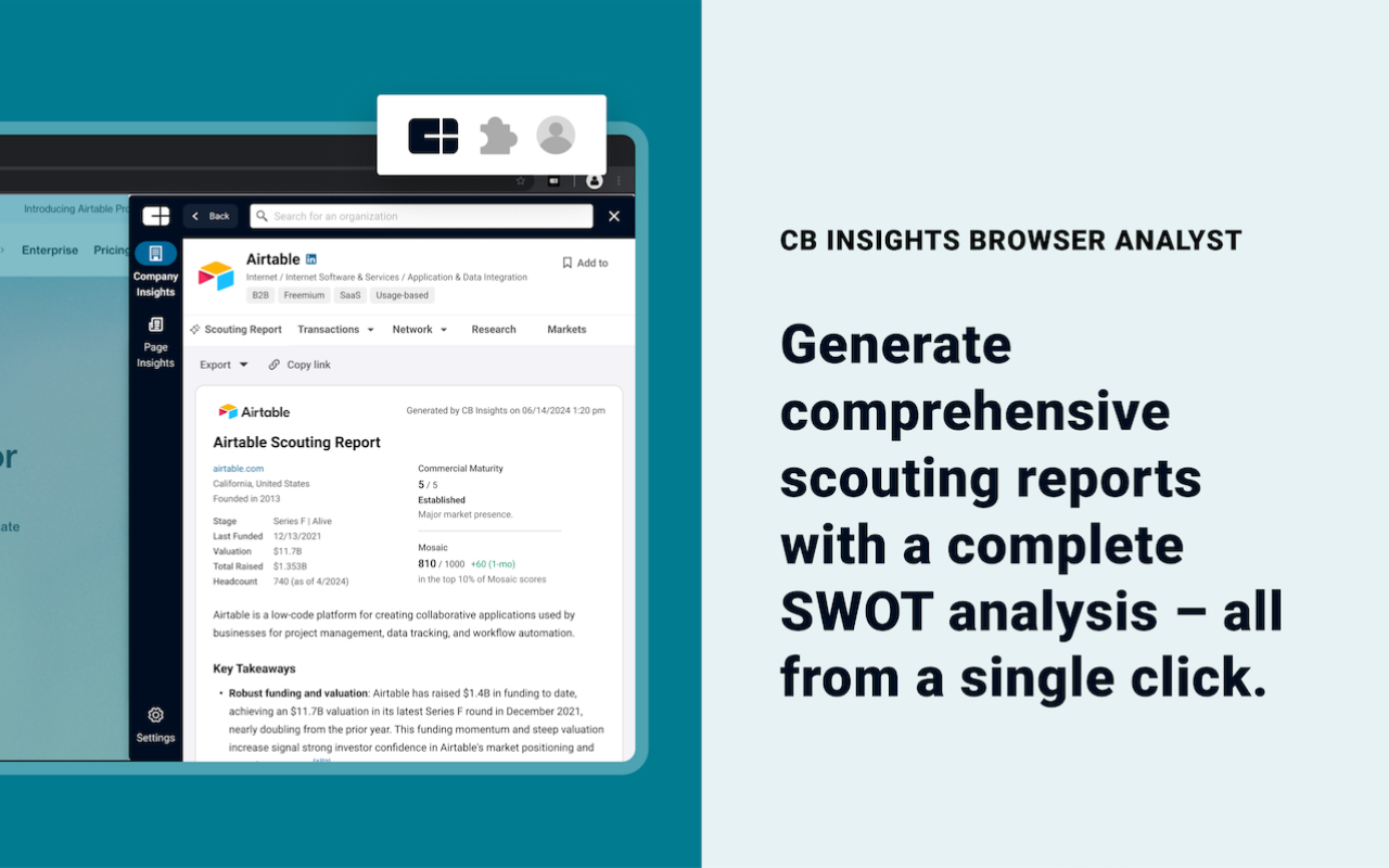 CB Insights: Browser Analyst - 截图 1