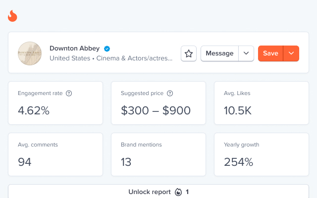 Influencer Marketing Analytics by HypeAuditor - 截图 2