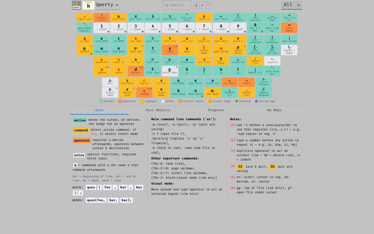 Vim What? - 截图 4