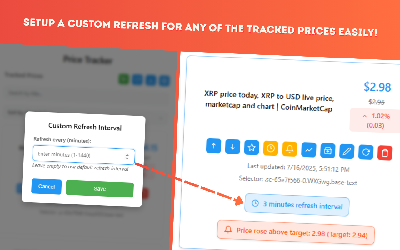 Price Tracker - 降价提醒和价格历史图表 - 截图 4