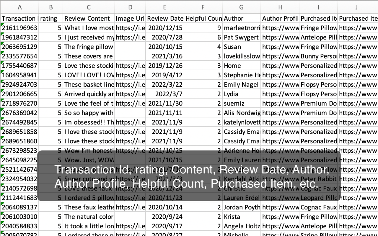 Etsy Reviews Downloader | Images - 截图 3