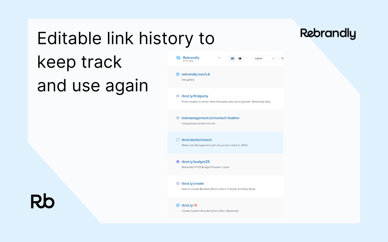 URL Shortener by Rebrandly - 截图 3