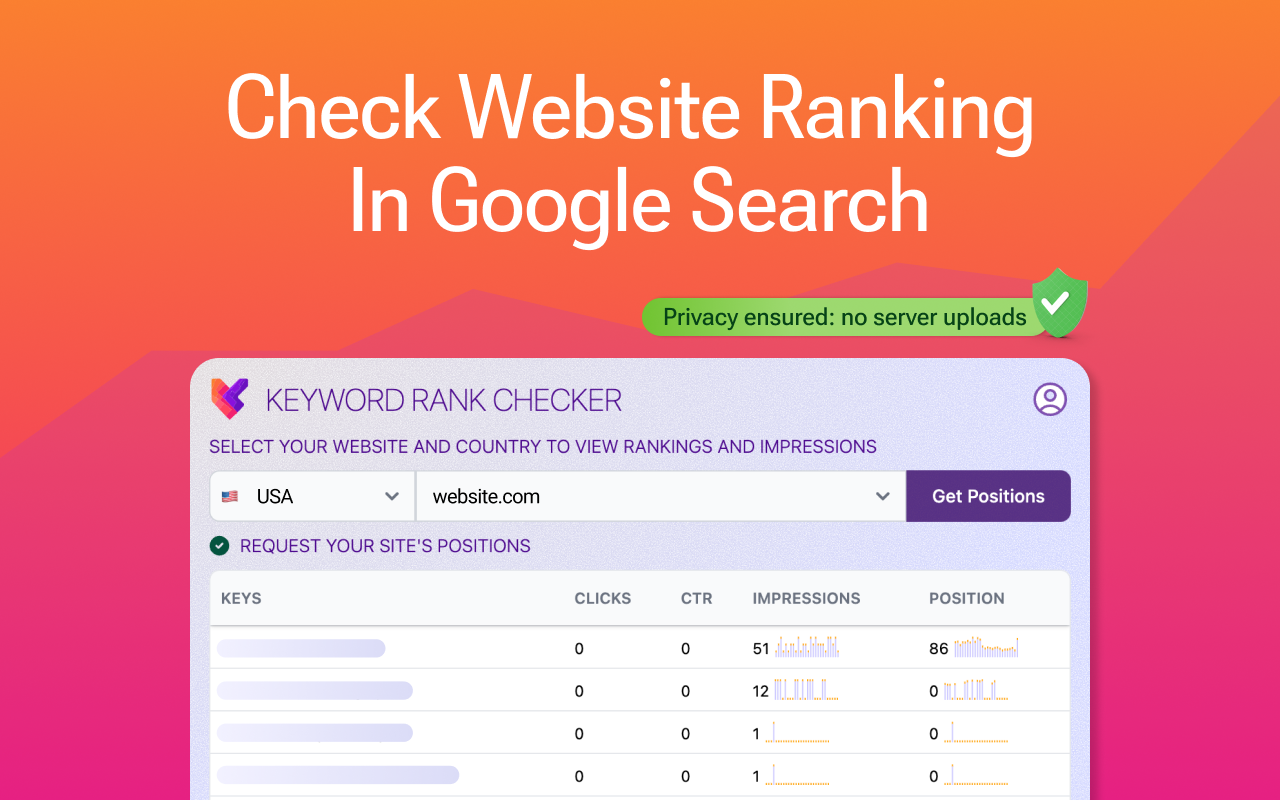 关键词排名检查工具 Keyword rank checker - 截图 1