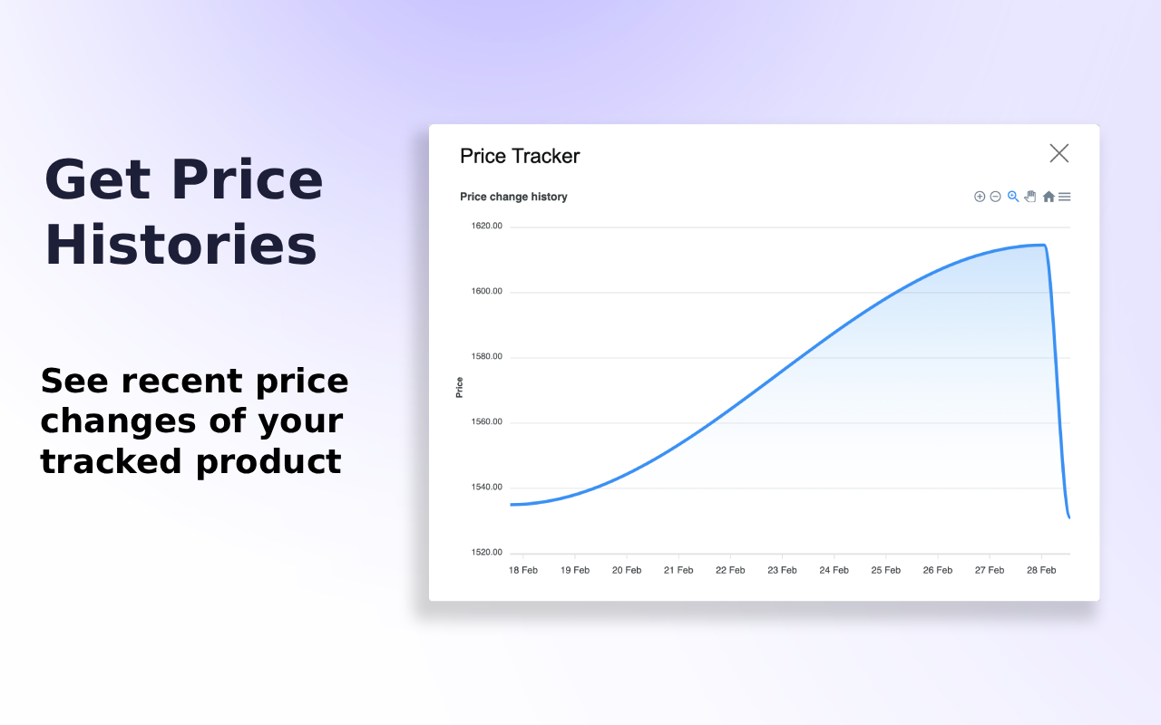 Fallen Price - A Price tracker for Amazon, Ebay, Walmart and more - 截图 3