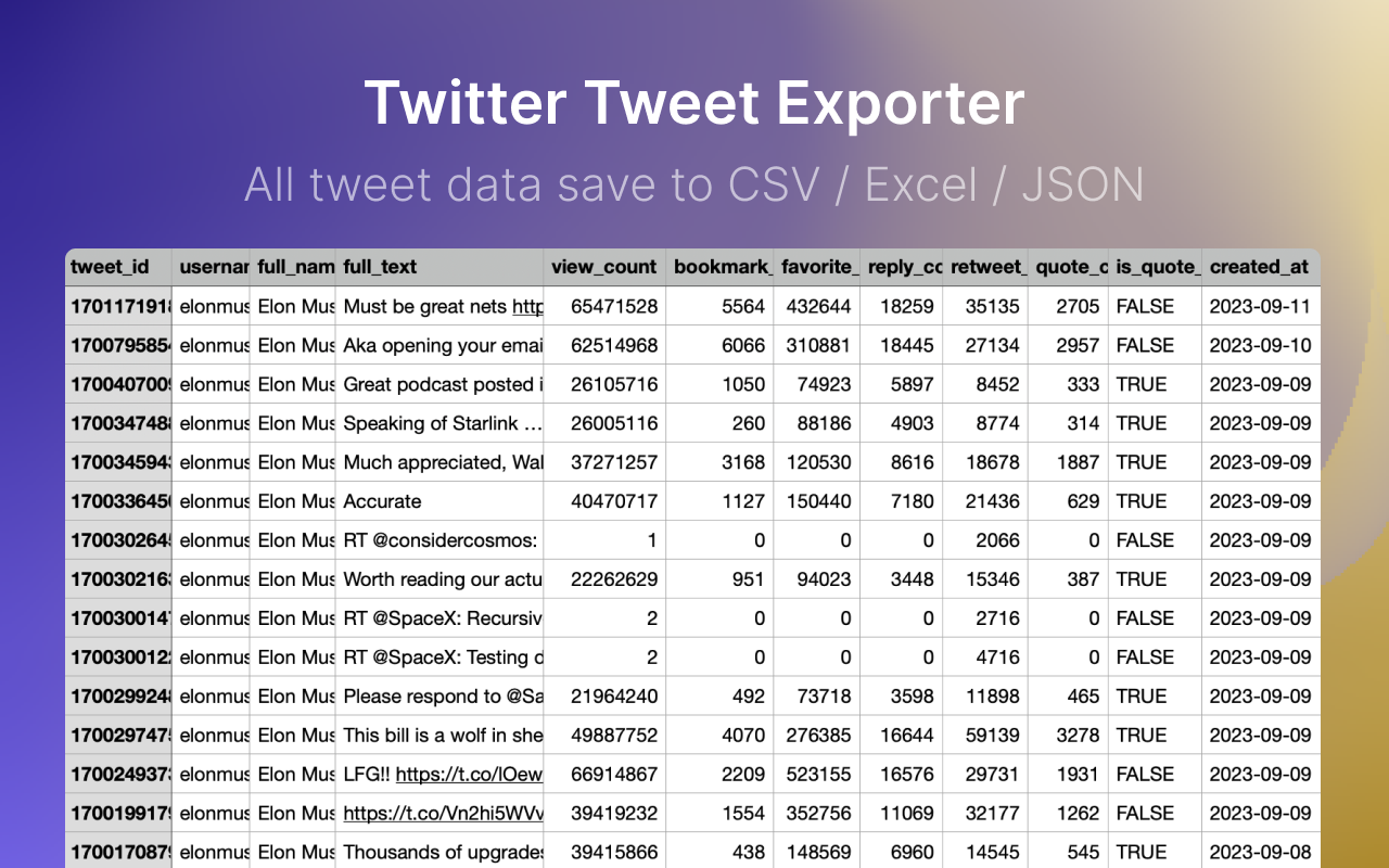 TweetExtract - Export Tweet from any User - 截图 1