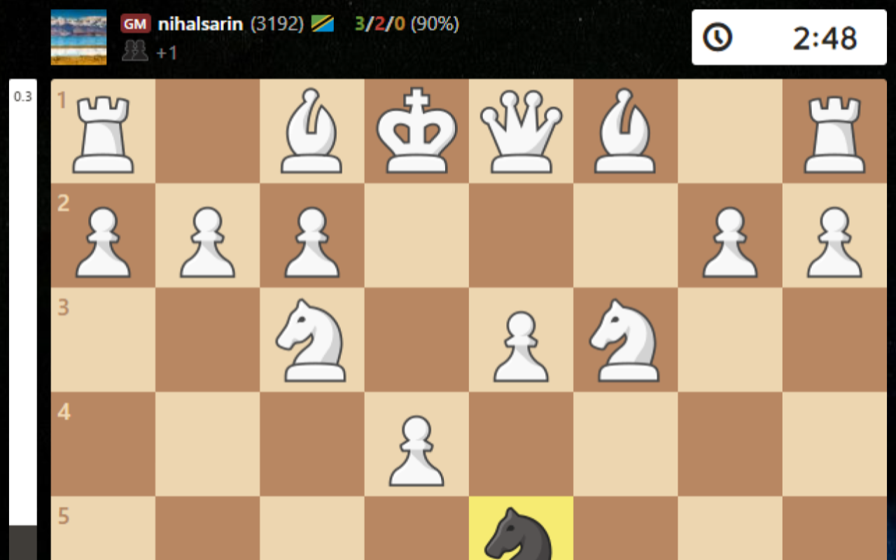 Chess Stats - 截图 2
