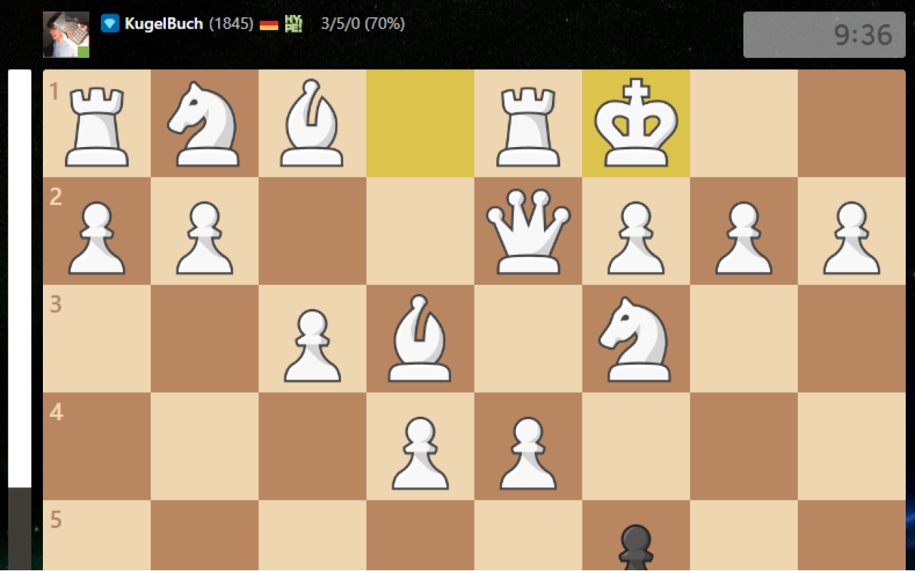Chess Stats - 截图 3