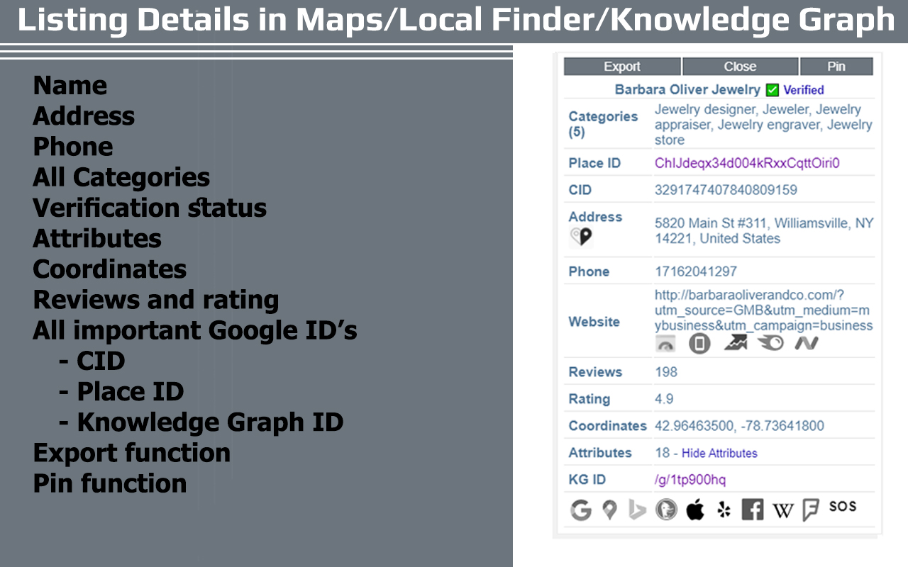 PlePer Local SEO Tools - 截图 1