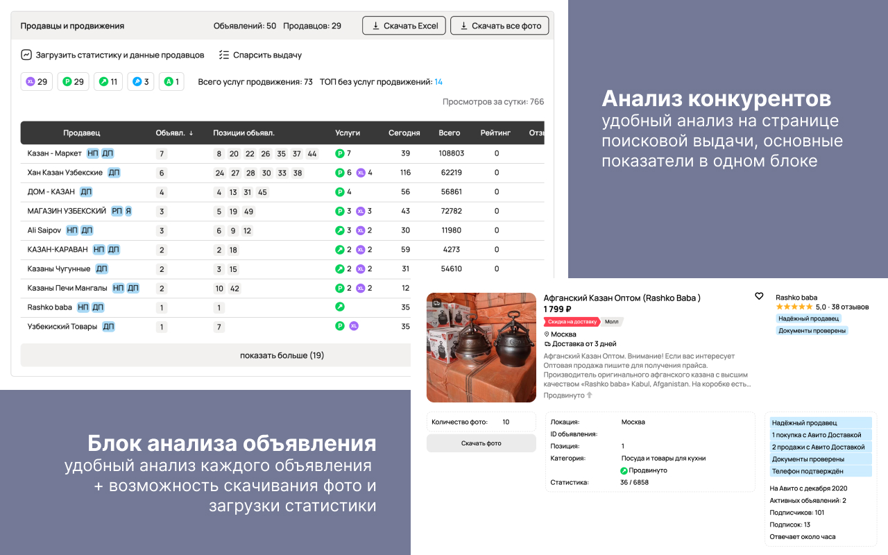Аналитика и инструменты Авитолога - AvToolsPro - 截图 5