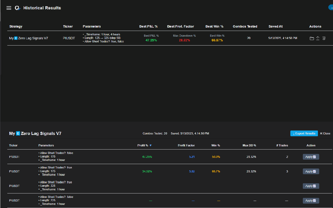 TradingView Strategy Optimizer (AI Assisted) by Quant Trading Pro - 截图 3