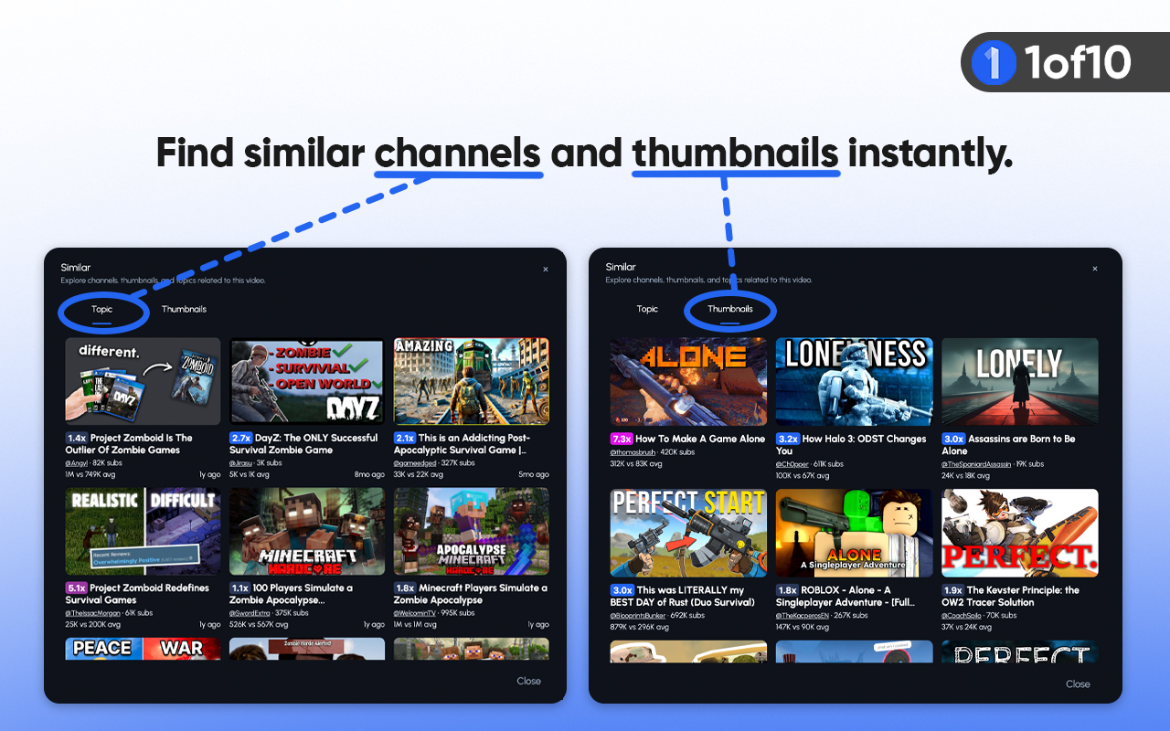 1of10.com - Optimization Tool For Youtube - 截图 4