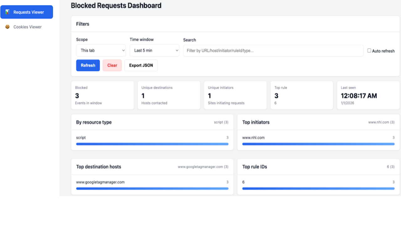 Analytics & Ad Blocker: Open Source Privacy Firewall - 截图 3