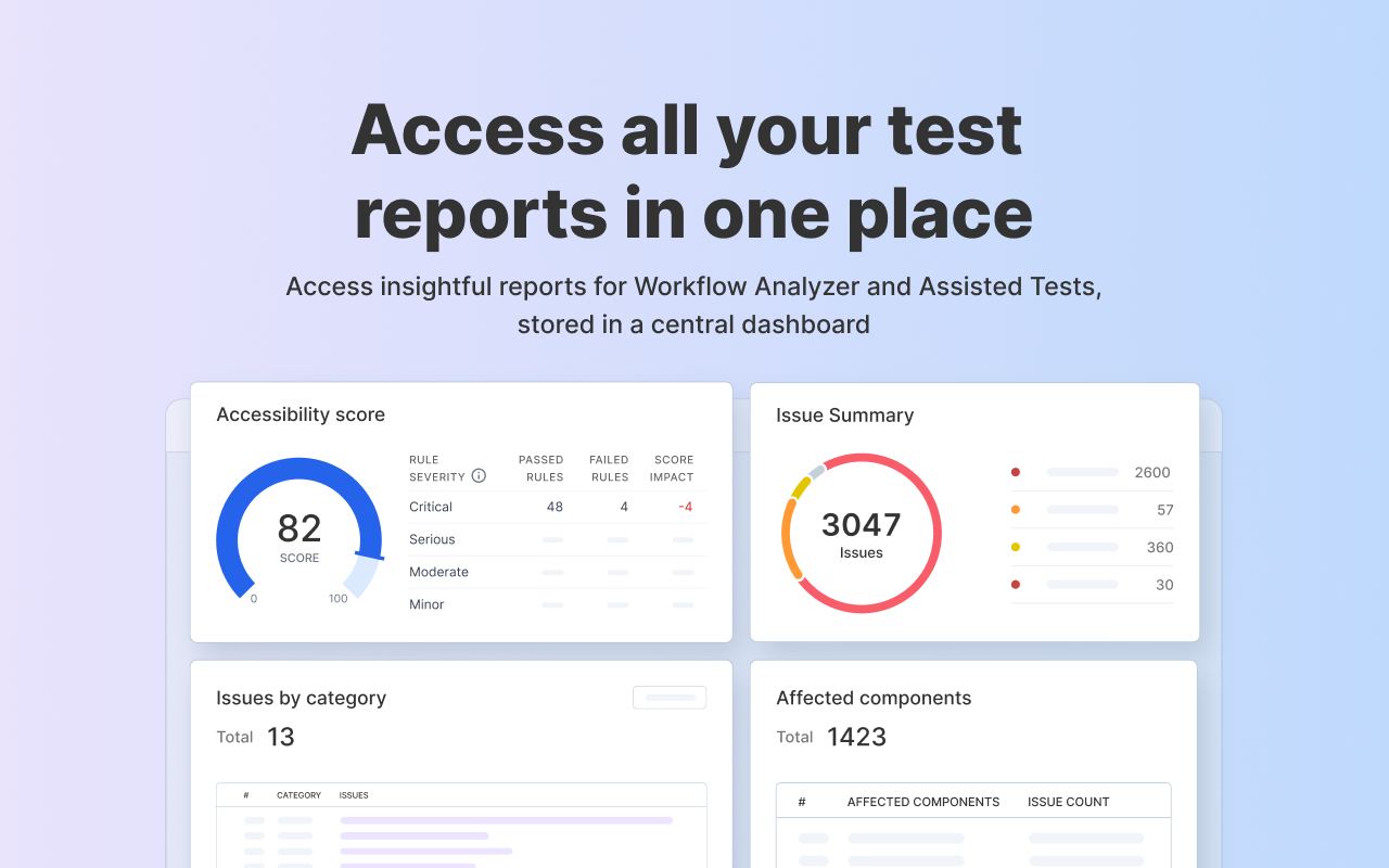 BrowserStack Accessibility Toolkit - 截图 3
