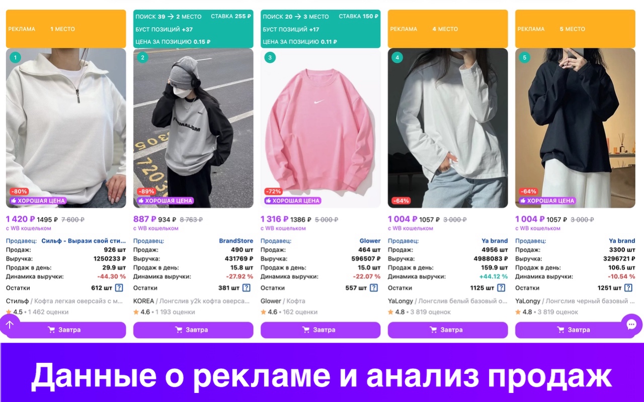 MP Manager - бесплатный анализ рекламы и продаж конкурентов на Wildberries - 截图 2