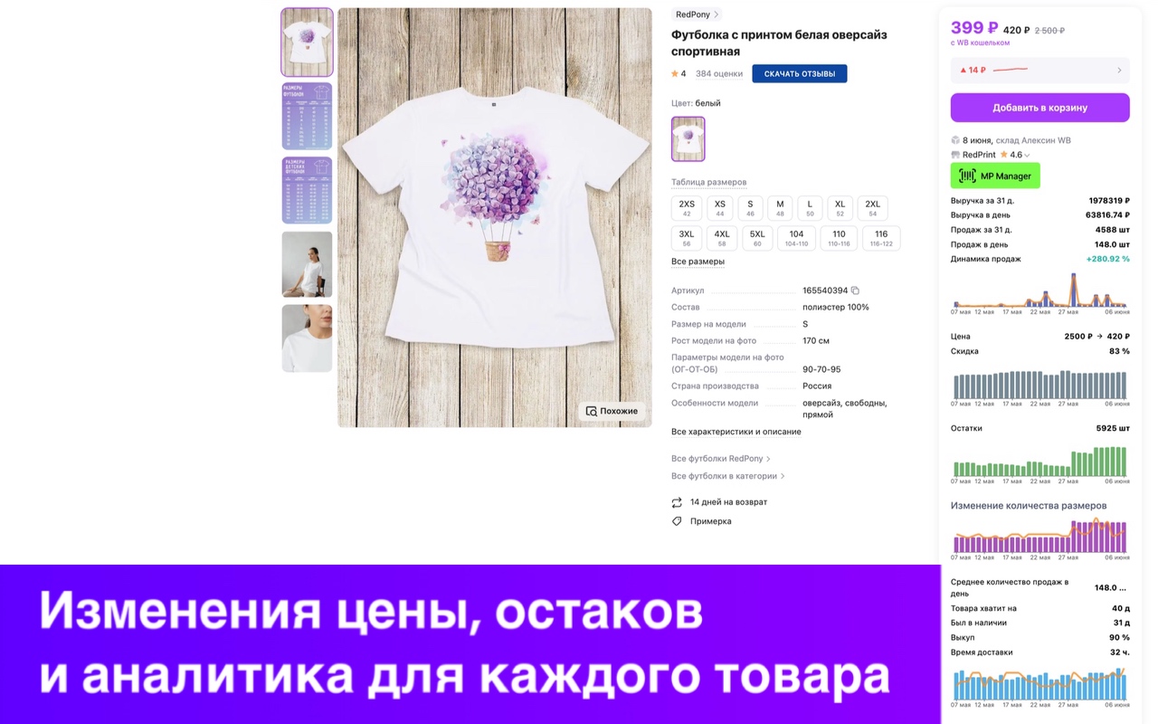 MP Manager - бесплатный анализ рекламы и продаж конкурентов на Wildberries - 截图 3