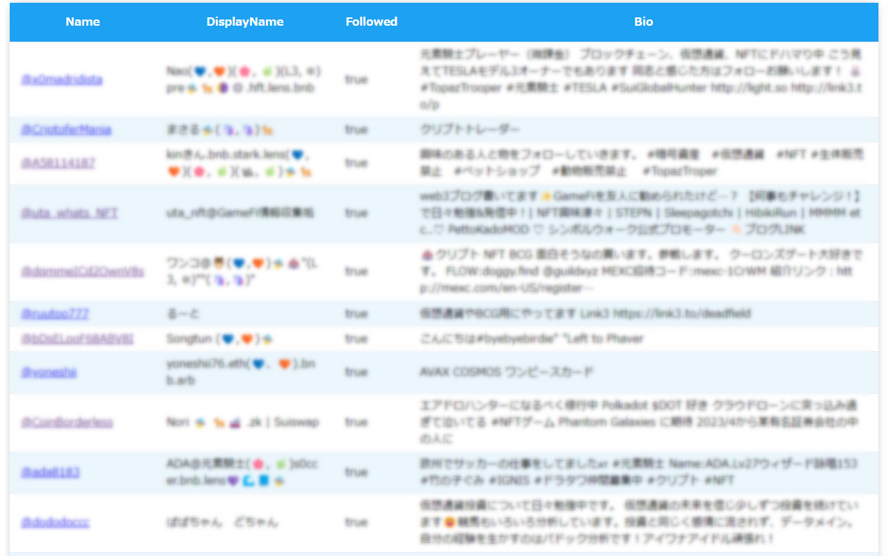Twitter Reaction Counter - 截图 2