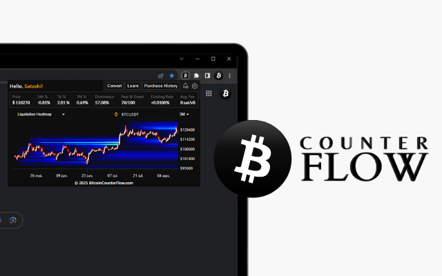 BTC Ticker & Liquidation Heatmap | Bitcoin CounterFlow - 截图 2