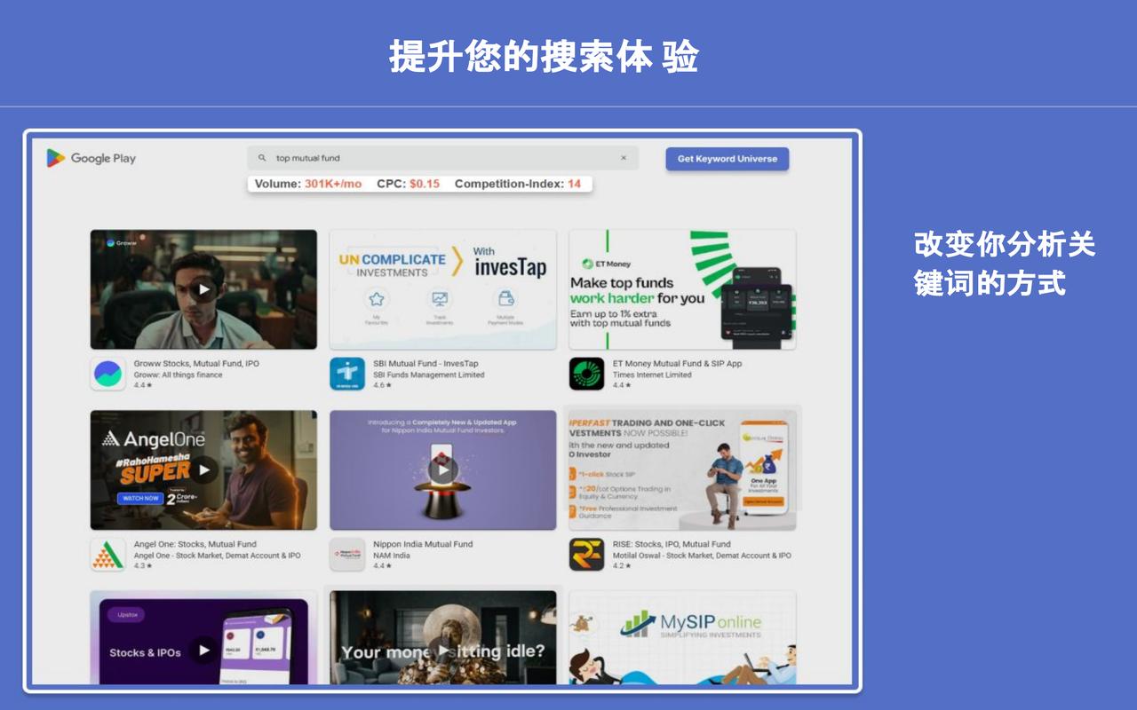 关键词规划师:获取搜索量、CPC、SEO 关键词趋势 - 截图 2