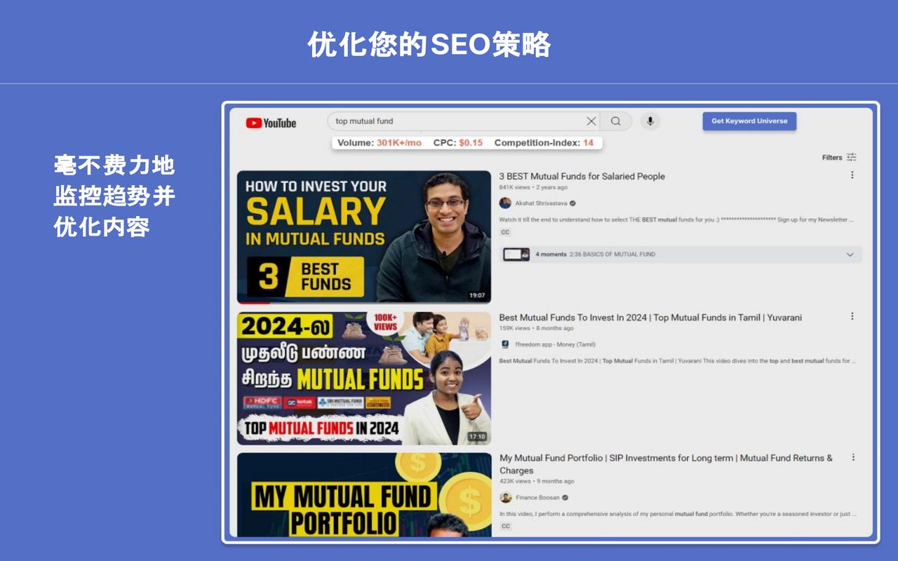 关键词规划师:获取搜索量、CPC、SEO 关键词趋势 - 截图 5