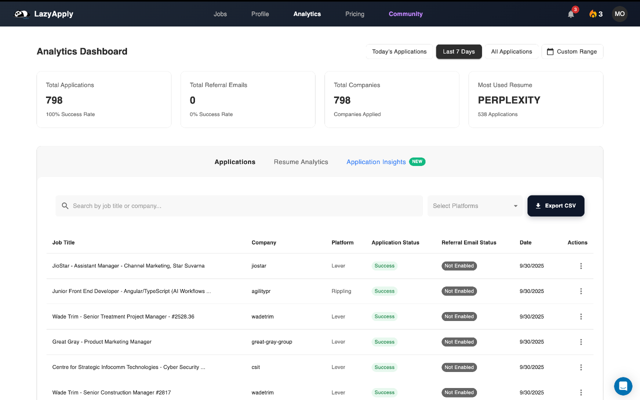 LazyApply : Job Application Bot - 截图 4