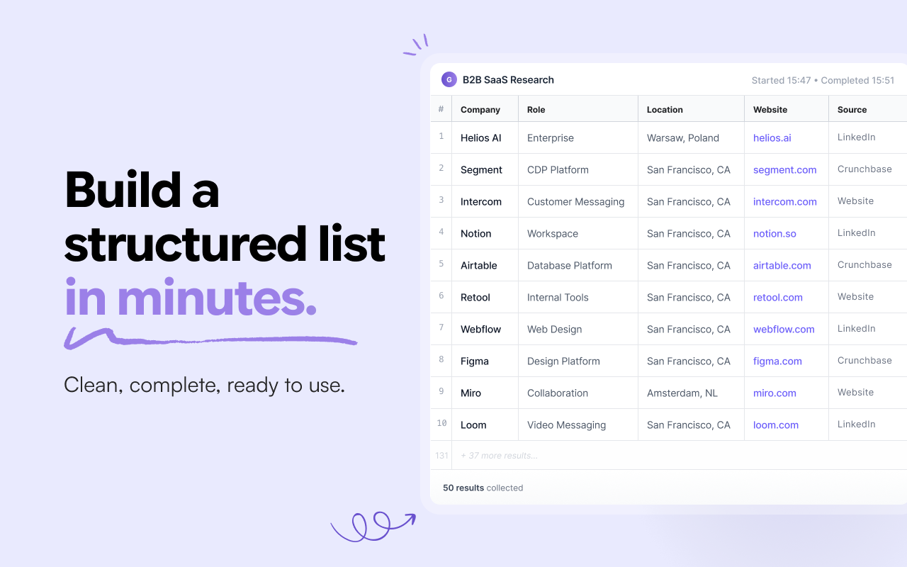 BrowseWiz: AI Assistant That Browses for You - 截图 5