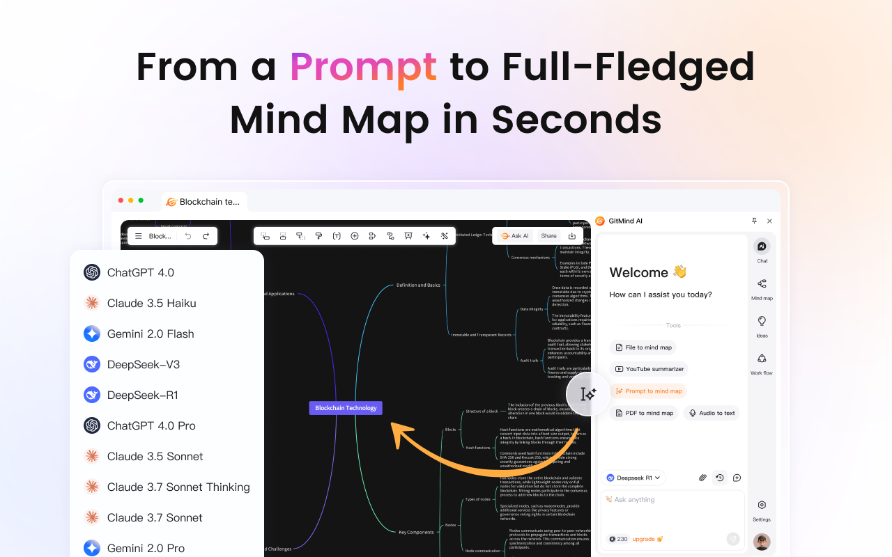 GitMind AI:思维导图/智能总结/文档对话/图片视频全能工具 - 截图 5