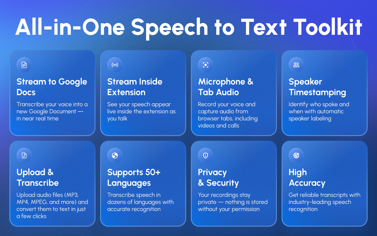 Speech to Text Google Docs - 截图 2
