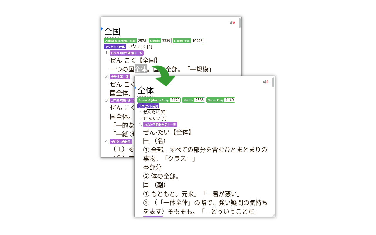 Rikaitan Popup Dictionary - 截图 3