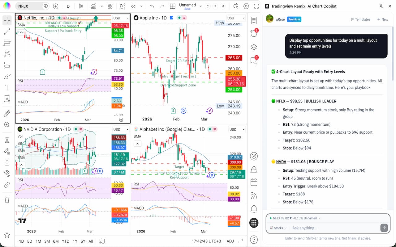 TradingView Remix：AI 图表副驾 - 截图 2