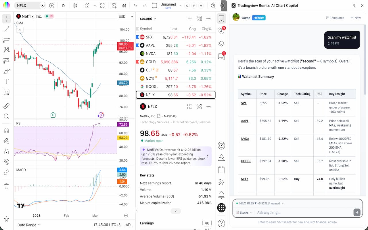 TradingView Remix：AI 图表副驾 - 截图 4