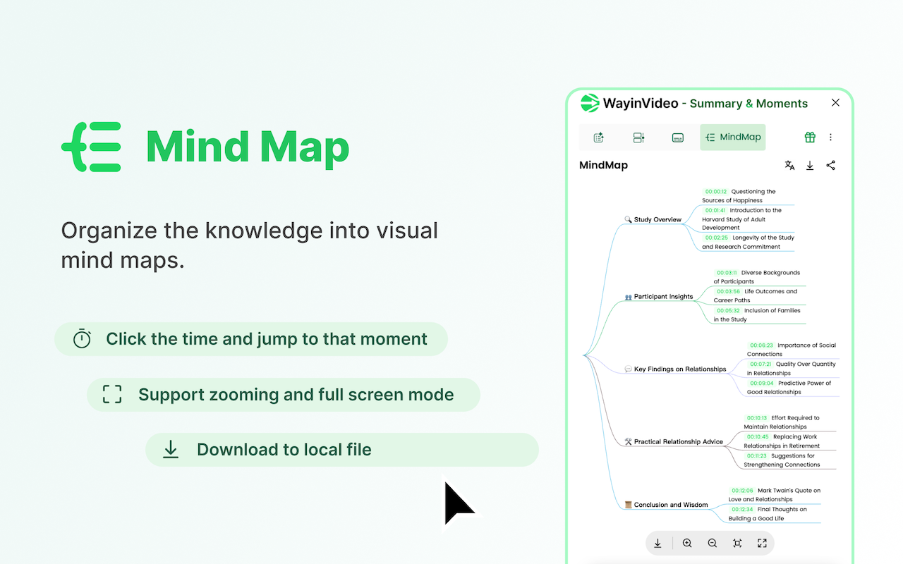 WayinVideo - AI YouTube 视频总结 & 转录工具:字幕生成、亮点提取、关键片段 - 截图 1