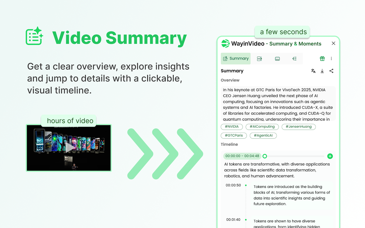 WayinVideo - AI YouTube 视频总结 & 转录工具:字幕生成、亮点提取、关键片段 - 截图 2