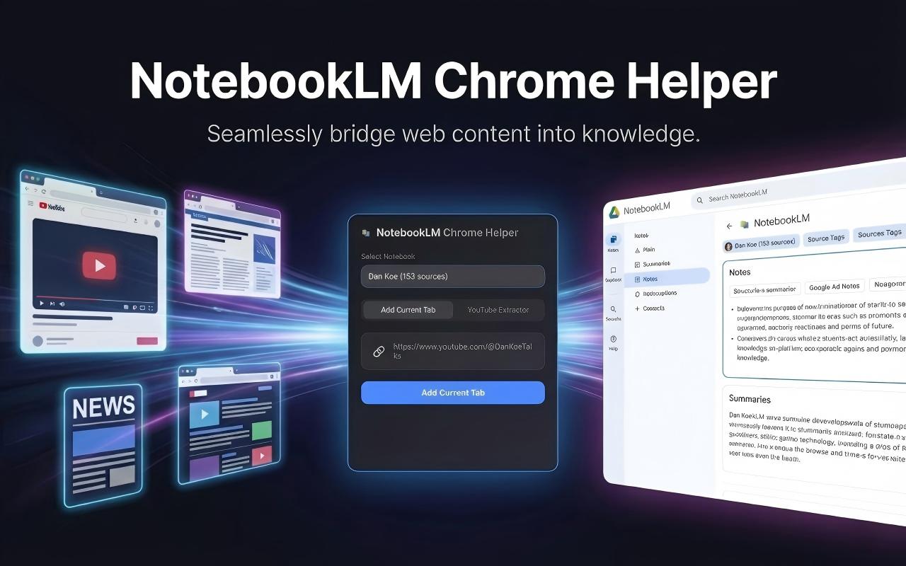 NotebookLM Source Helper - 截图 1