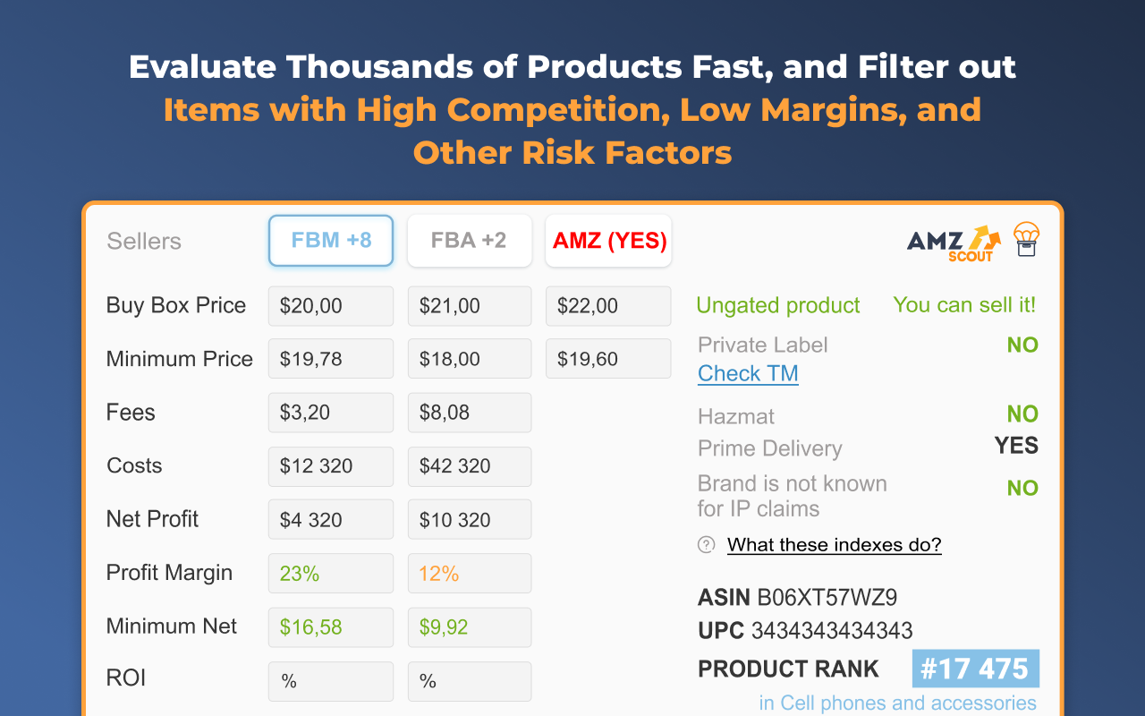 Amazon Online Arbitrage, Wholesale, and Dropshipping - 截图 2