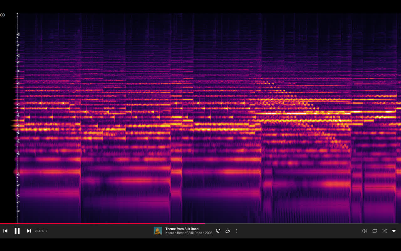 YouTube Musical Spectrum - 截图 4