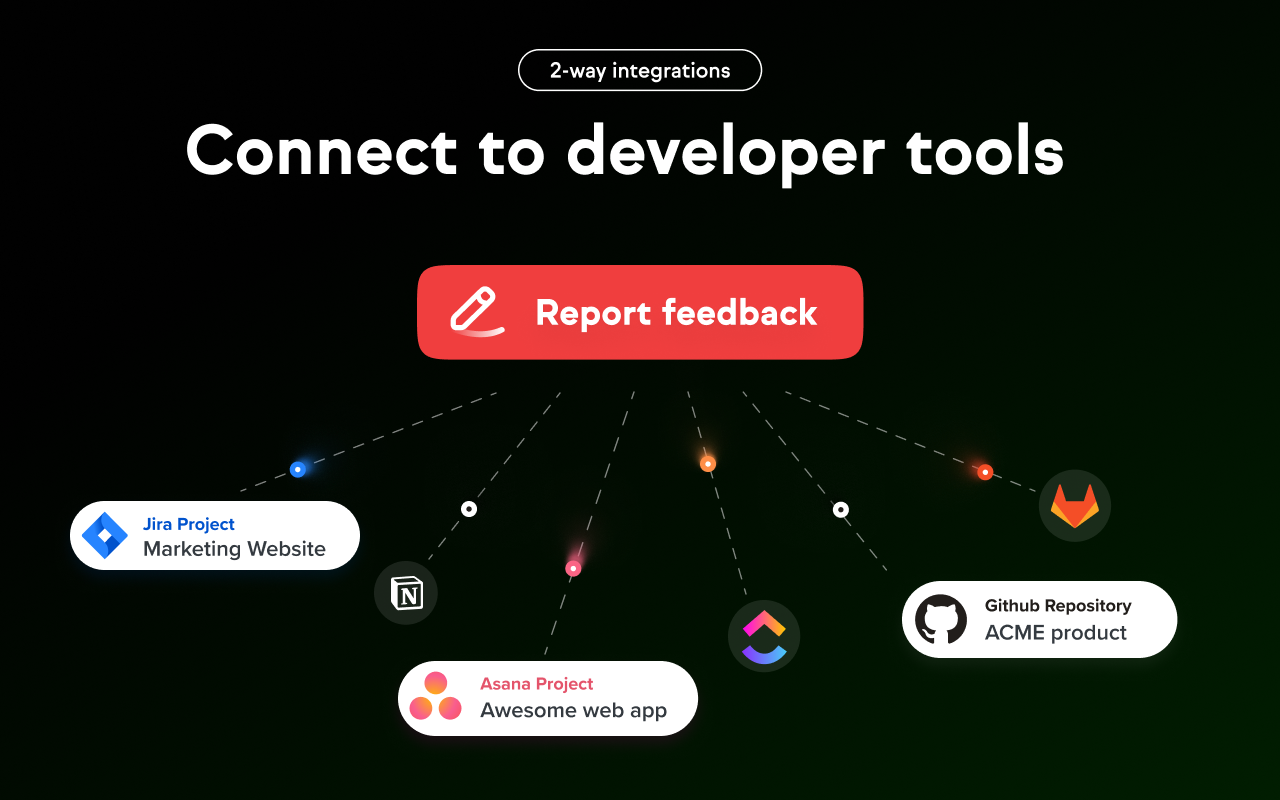 Marker.io: Visual bug reporting for websites - 截图 4