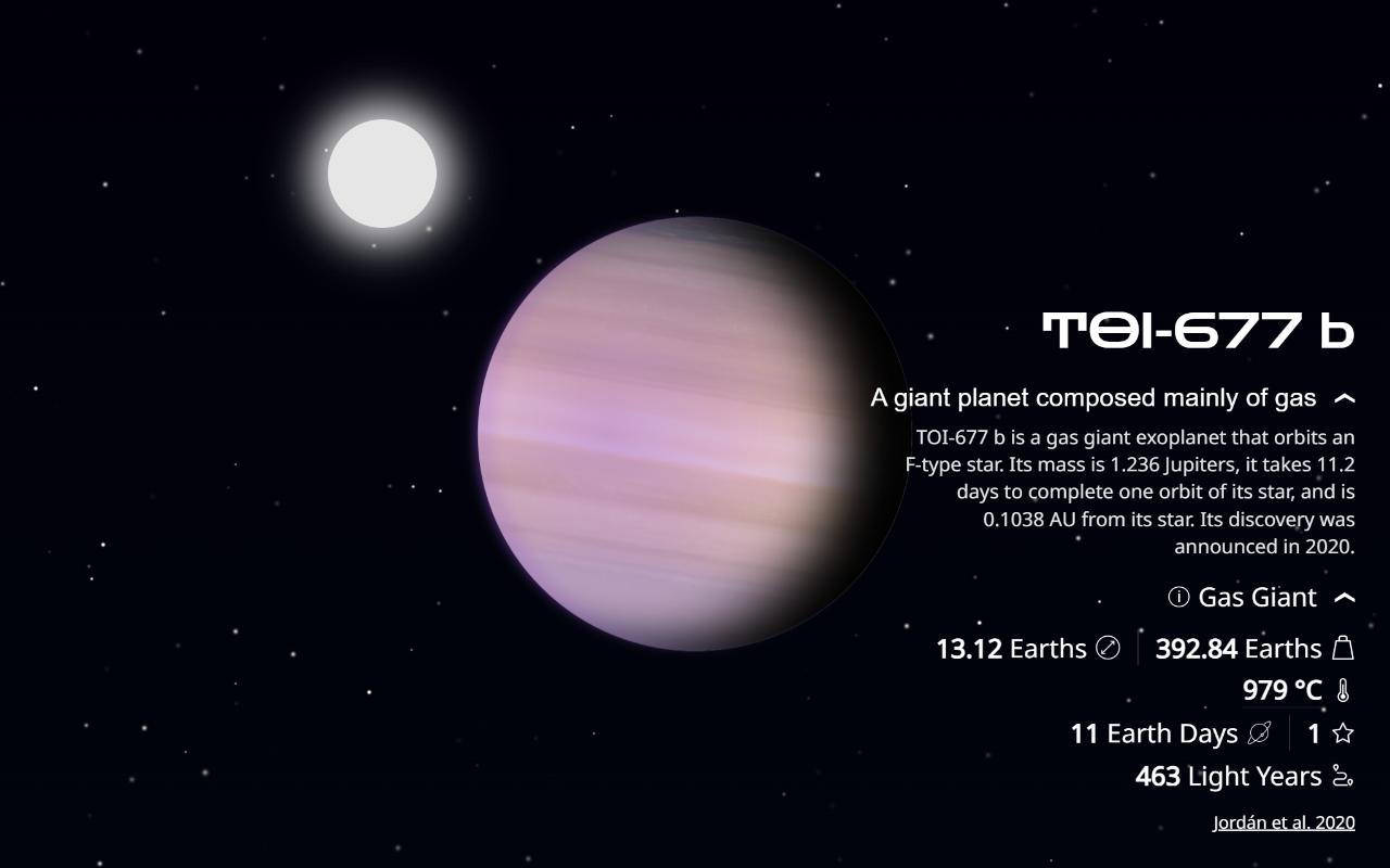 Exoplanet New Tab - 截图 1
