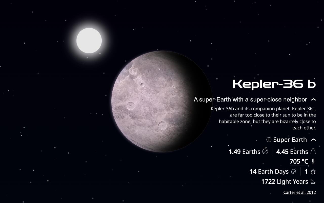 Exoplanet New Tab - 截图 4
