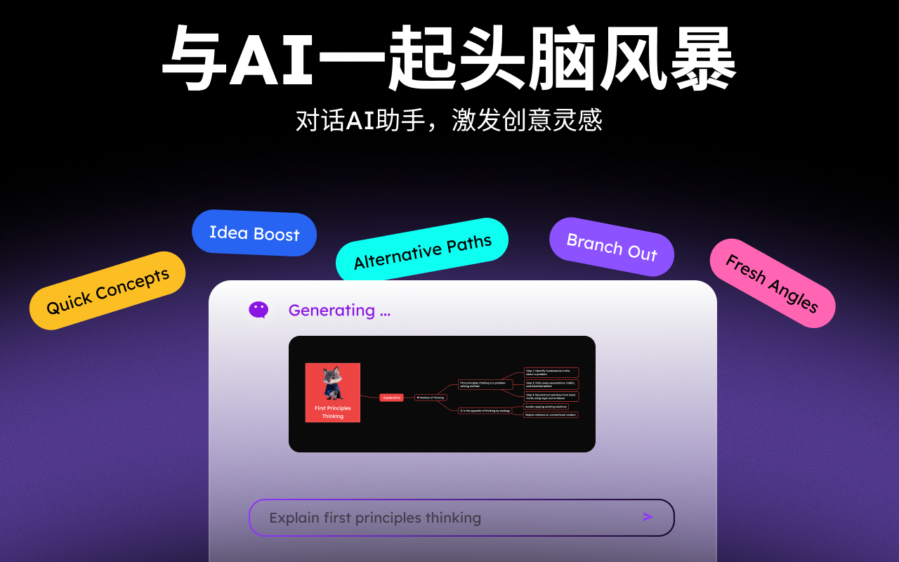 ClipMind：适用于YouTube、PDF和网页的AI思维导图总结工具 - 截图 1