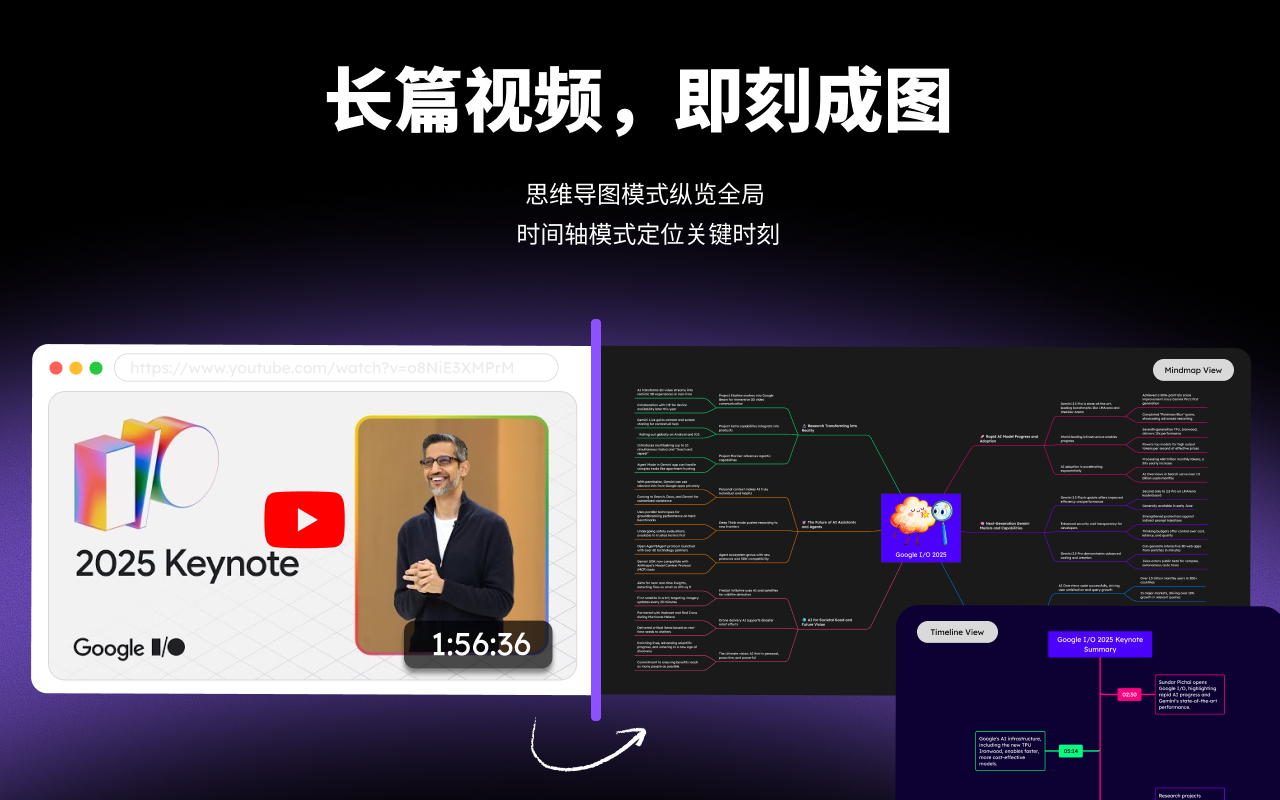 ClipMind：适用于YouTube、PDF和网页的AI思维导图总结工具 - 截图 3