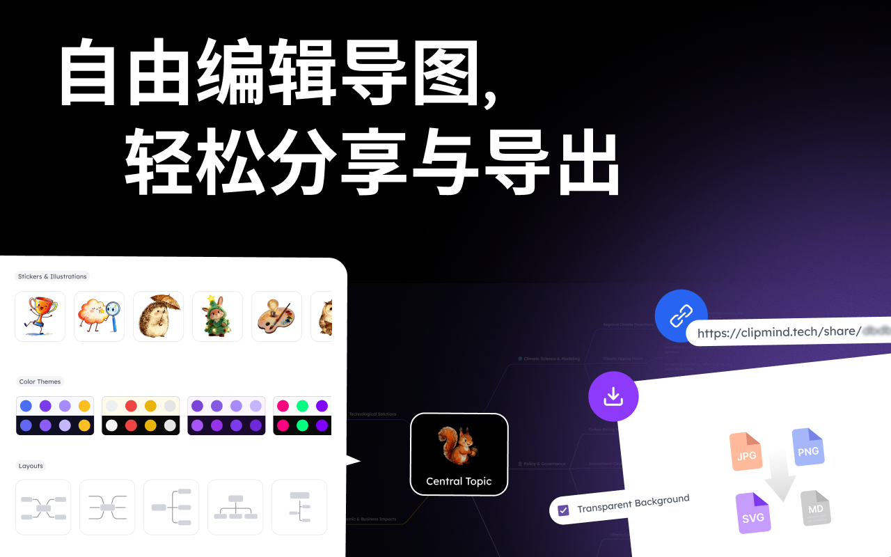 ClipMind：适用于YouTube、PDF和网页的AI思维导图总结工具 - 截图 4