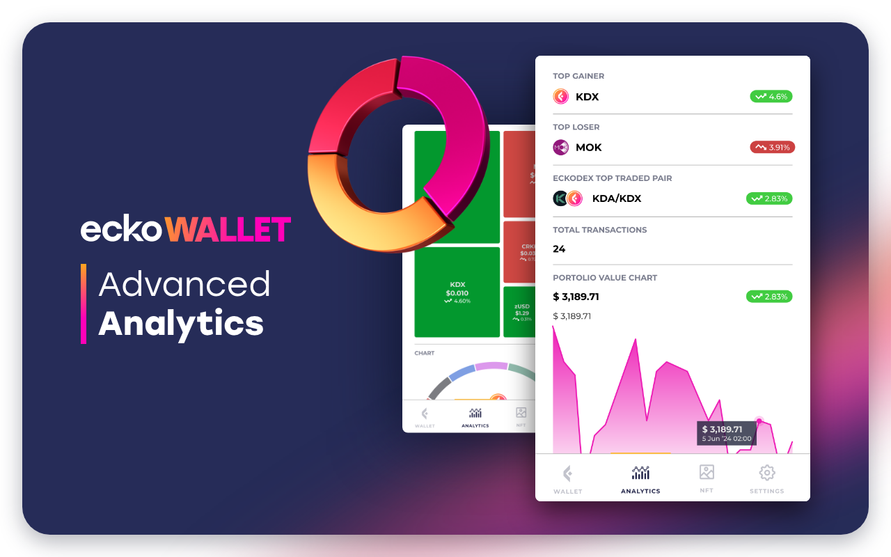 eckoWALLET - 截图 1