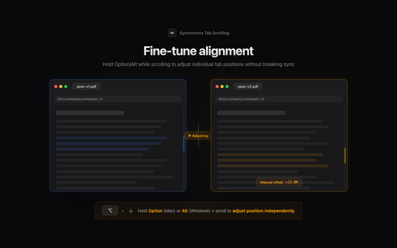 Synchronize Tab Scrolling - 截图 2